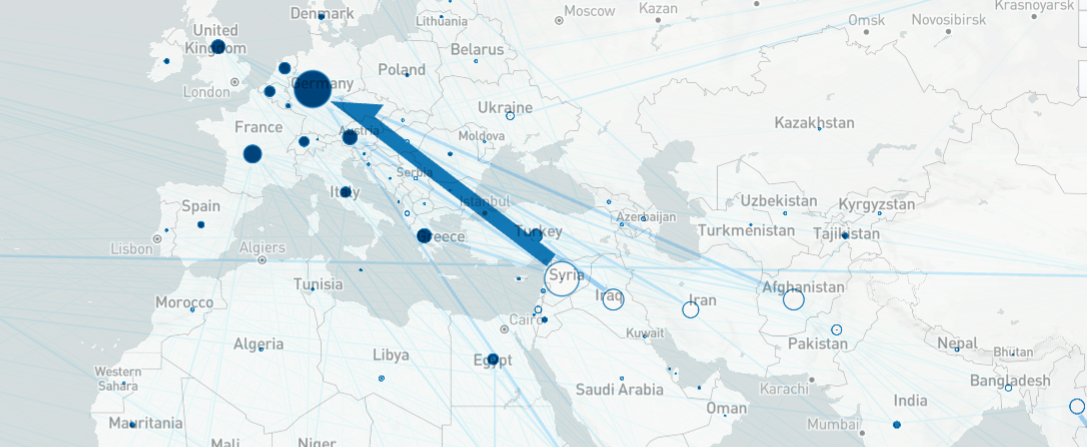 Forecasting Refugee Flows